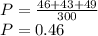 P=\frac{46+43+49}{300} \\P=0.46
