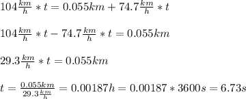 104\frac{km}{h}*t=0.055km+74.7\frac{km}{h}*t\\\\104\frac{km}{h}*t-74.7\frac{km}{h}*t=0.055km\\\\29.3\frac{km}{h}*t=0.055km\\\\t=\frac{0.055km}{29.3\frac{km}{h}}=0.00187h=0.00187*3600s=6.73s