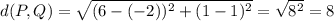 d(P,Q)=\sqrt{(6-(-2))^2+(1-1)^2}=\sqrt{8^2}=8