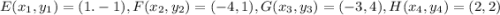 E(x_{1}, y_{1}) = (1. -1), F(x_{2}, y_{2}) = (-4, 1), G(x_{3}, y_{3}) = (-3, 4), H(x_{4}, y_{4}) = (2, 2)