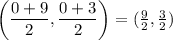 \left( \dfrac{0+9}{2}, \dfrac{0+3}{2} \right) = ( \frac 9 2, \frac 3 2)