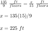 \frac{135}{9}\ \frac{ft}{floors}=\frac{x}{15}\ \frac{ft}{floors}\\\\x=135(15)/9\\\\x=225\ ft