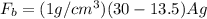 F_b = (1 g/cm^3) (30 - 13.5) Ag