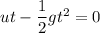ut-\dfrac{1}{2}gt^2=0