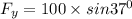 F_y = 100\times sin 37^0