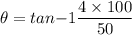 \theta= tan{-1}{\dfrac{4\times 100}{50}}