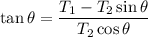 \tan\theta=\dfrac{T_{1}-T_{2}\sin\theta}{T_{2}\cos\theta}