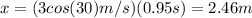 x=(3cos(30)m/s)(0.95s)=2.46m