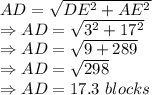 AD=\sqrt{DE^2+AE^2}\\\Rightarrow AD=\sqrt{3^2+17^2}\\\Rightarrow AD=\sqrt{9+289}\\\Rightarrow AD=\sqrt{298}\\\Rightarrow AD=17.3\ blocks