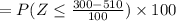 =P(Z\leq \frac{300-510}{100})\times 100