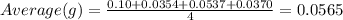 Average(g)=\frac{0.10+0.0354+0.0537+0.0370}{4} =0.0565