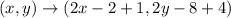 (x,y)\rightarrow (2x-2+1,2y-8+4)