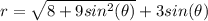 r=\sqrt{8+9sin^2(\theta)} +3sin(\theta)