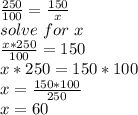 \frac{250}{100}=\frac{150}{x}\\solve\ for\ x\\\frac{x*250}{100}=150\\x*250=150*100\\x=\frac{150*100}{250} \\x=60