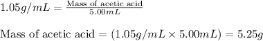 1.05g/mL=\frac{\text{Mass of acetic acid}}{5.00mL}\\\\\text{Mass of acetic acid}=(1.05g/mL\times 5.00mL)=5.25g