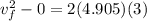 v_f^2 - 0 = 2(4.905)(3)