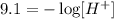9.1=-\log[H^+]