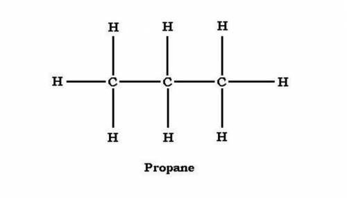 Which name describes a three-carbon alkane?  o pentane o methane o butane o propane o heptane