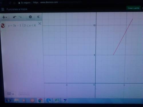 Graph the following piecewise function on a separate piece of graph paper and upload your graph belo