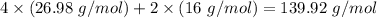 4\times (26.98\ g/mol)+2\times (16\ g/mol)=139.92\ g/mol