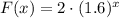 F(x)=2\cdot (1.6)^x
