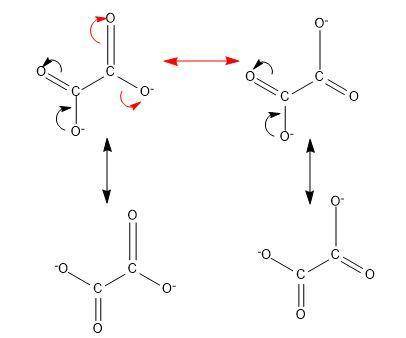 Determine the number of resonance structures for the oxalate ion, c2o42−. 2 3 4 oxalate ion does not