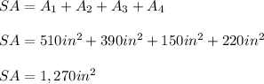 SA=A_1+A_2+A_3+A_4\\\\SA=510in^2+390in^2+150in^2+220in^2\\\\SA=1,270in^2