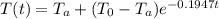 T(t)=T_{a}+(T_{0}-T_{a})e^{-0.1947t}
