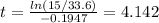 t= \frac{ln(15/33.6)}{-0.1947} =4.142