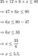 35+12+6\times x\leq80\\\\\Rightarrow 47+6x\leq80\\\\\Rightarrow 6x\leq 80-47\\\\\Rightarrow 6x\leq33\\\\\Rightarrow x\leq\dfrac{33}{6}\\\\\Rightarrow x\leq5.5.