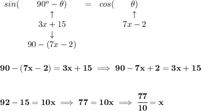 \bf \begin{array}{lcllclll}&#10;sin(&90^o-\theta)&=&cos(&\theta)\\&#10;&\uparrow &&&\uparrow \\&#10;&3x+15&&&7x-2\\&#10;&\downarrow \\&#10;&90-(7x-2)&#10;\end{array}&#10;\\\\\\&#10;90-(7x-2)=3x+15\implies 90-7x+2=3x+15&#10;\\\\\\&#10;92-15=10x\implies 77=10x\implies \cfrac{77}{10}=x
