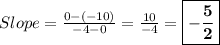 Slope = \frac{0 -(-10)}{-4-0} = \frac{10}{-4} = \boxed{\bf{-\frac{5}{2}}}