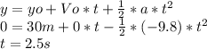 y=yo+Vo*t+\frac{1}{2}*a*t^2\\0=30m+0*t-\frac{1}{2}*(-9.8)*t^2\\t=2.5s