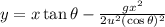 y=x\tan \theta -\frac{gx^2}{2u^2(\cos \theta )^2}