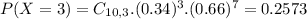 P(X = 3) = C_{10,3}.(0.34)^{3}.(0.66)^{7} = 0.2573