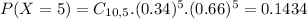 P(X = 5) = C_{10,5}.(0.34)^{5}.(0.66)^{5} = 0.1434