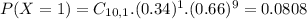P(X = 1) = C_{10,1}.(0.34)^{1}.(0.66)^{9} = 0.0808