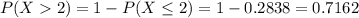 P(X  2) = 1 - P(X \leq 2) = 1 - 0.2838 = 0.7162
