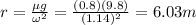 r=\frac{\mu g}{\omega^2}=\frac{(0.8)(9.8)}{(1.14)^2}=6.03 m