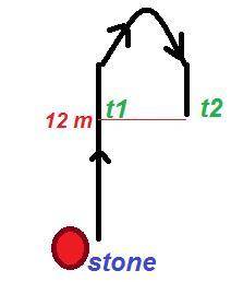 Astone is thrown vertically upward with a speed of 20.0 m/s. (a) how fast is it moving when it reach