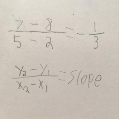 What is the slope of the line through the points (2, 8) and (5, 7)?