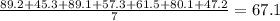 \frac{89.2+45.3+89.1+57.3+61.5+80.1+47.2}{7}=67.1