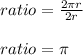 ratio=\frac{2\pi r}{2r}\\\\ratio=\pi
