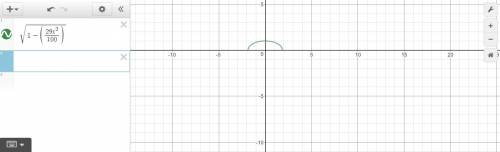 The graph of the equation below is a hyperbola. in which direction does the hyperbola open?  x^2/13^