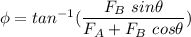 \phi=tan^{-1}(\dfrac{F_B\ sin\theta}{F_A+F_B\ cos\theta})
