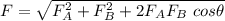 F=\sqrt{F_A^2+F_B^2+2F_AF_B\ cos\theta}