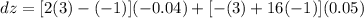 dz = [2(3) - (-1)] (-0.04) + [-(3) + 16(-1)] (0.05)