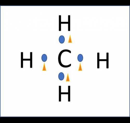The lewis structure for methane, ch4 is shown. how many valence electrons does each hydrogen atom in