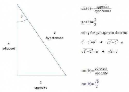 An acute angle θ is in a right triangle with sin θ = two thirds . what is the value of cot θ?