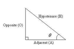 In a right triangle with acute angle of measure theta, sintheta=1 /2. what is the value of costhetat